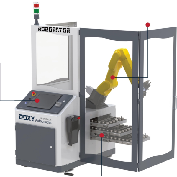 Роботизовані системи Boxy AutoLoader - 1 Роботизовані системи Boxy AutoLoader - 1